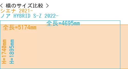 #シエナ 2021- + ノア HYBRID S-Z 2022-